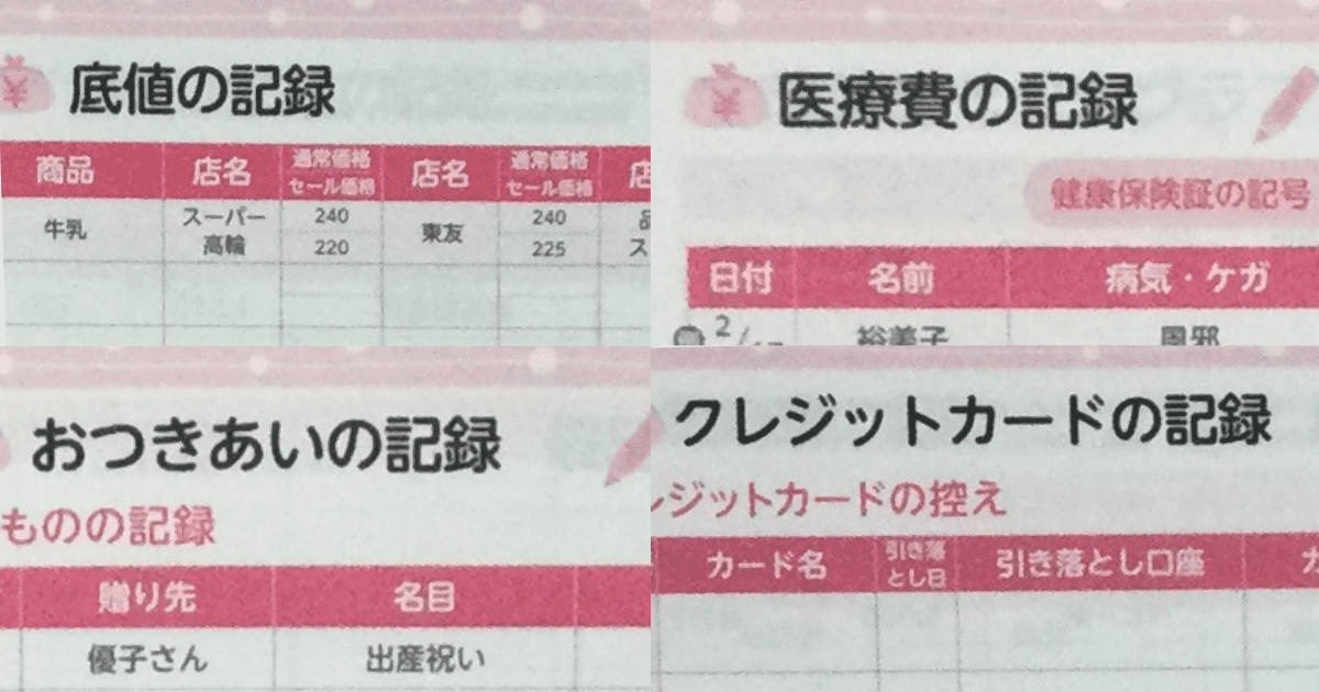 ダイソーらくらく家計簿2024年の底値の記録・医療費の記録・おつきあいの記録・クレジットカードの記録のページ。私が実際にこの家計簿を購入して撮影しました。おつきあいの記録のページには冠婚葬祭の金額も書かれていて便利です。