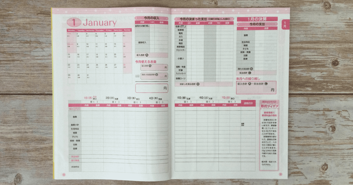 ダイソーらくらく家計簿2024年の１月の家計簿記入表。日付入りなので楽です。私が実際にこの家計簿を購入して撮影しました。