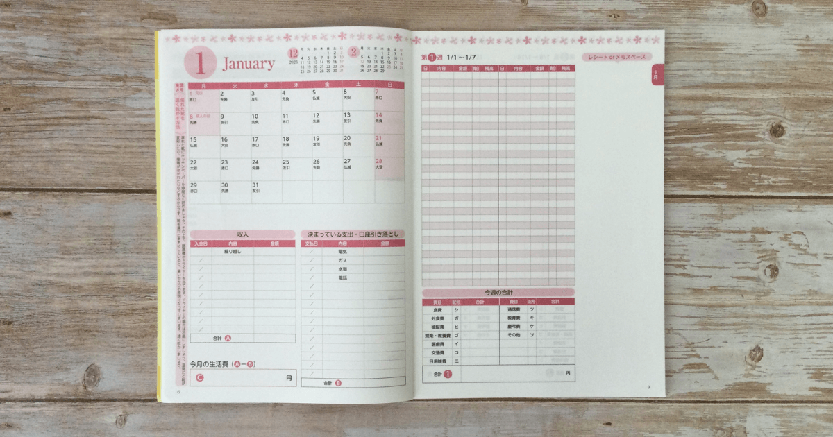 ダイソーレシートが貼れる家計簿2024年版の１月の家計簿記入ページ。収入や支出予定を書くことができます。