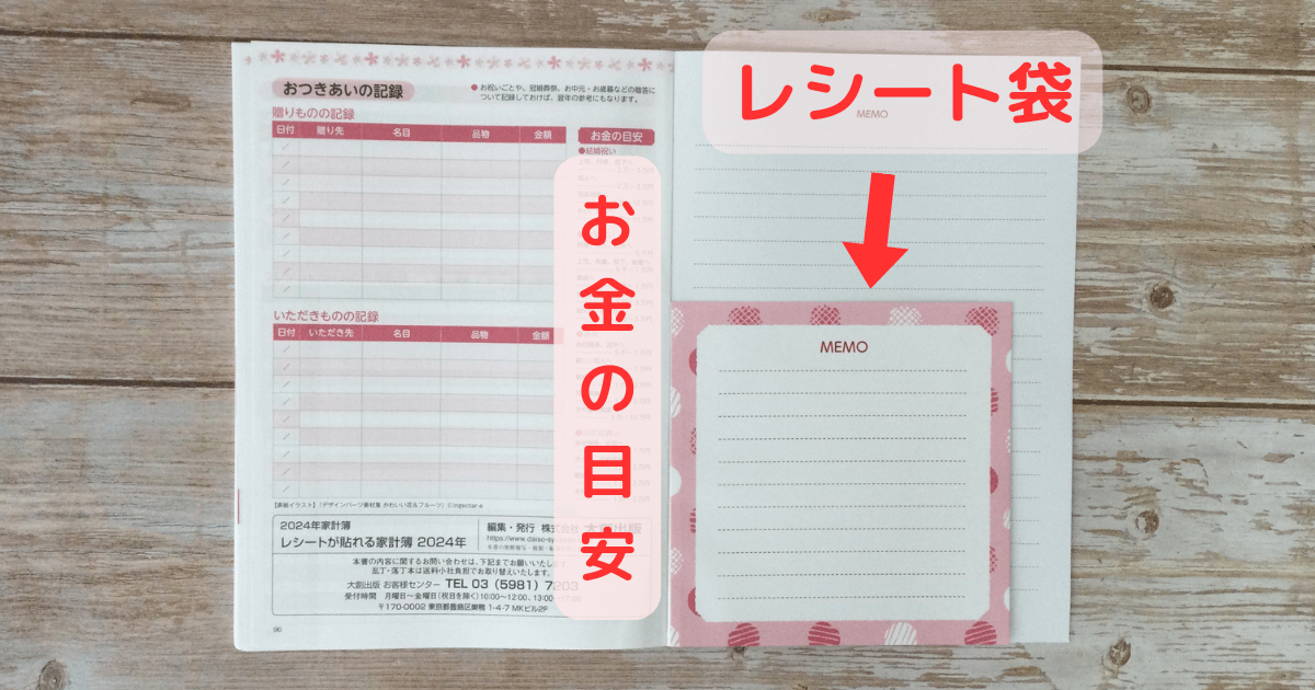 ダイソーレシートが貼れる家計簿2024年版の巻末のレシート袋とお付き合いの記録のページ。お付き合いの記録にはお金の目安（家族や友人の冠婚葬祭にいくら払えば良いか）も書かれていてとても便利です。